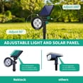 thumbnail image 4 of Luces solares Nekteck 2 en 1 para exteriores, impermeables, 2 unidades, 4 of 9