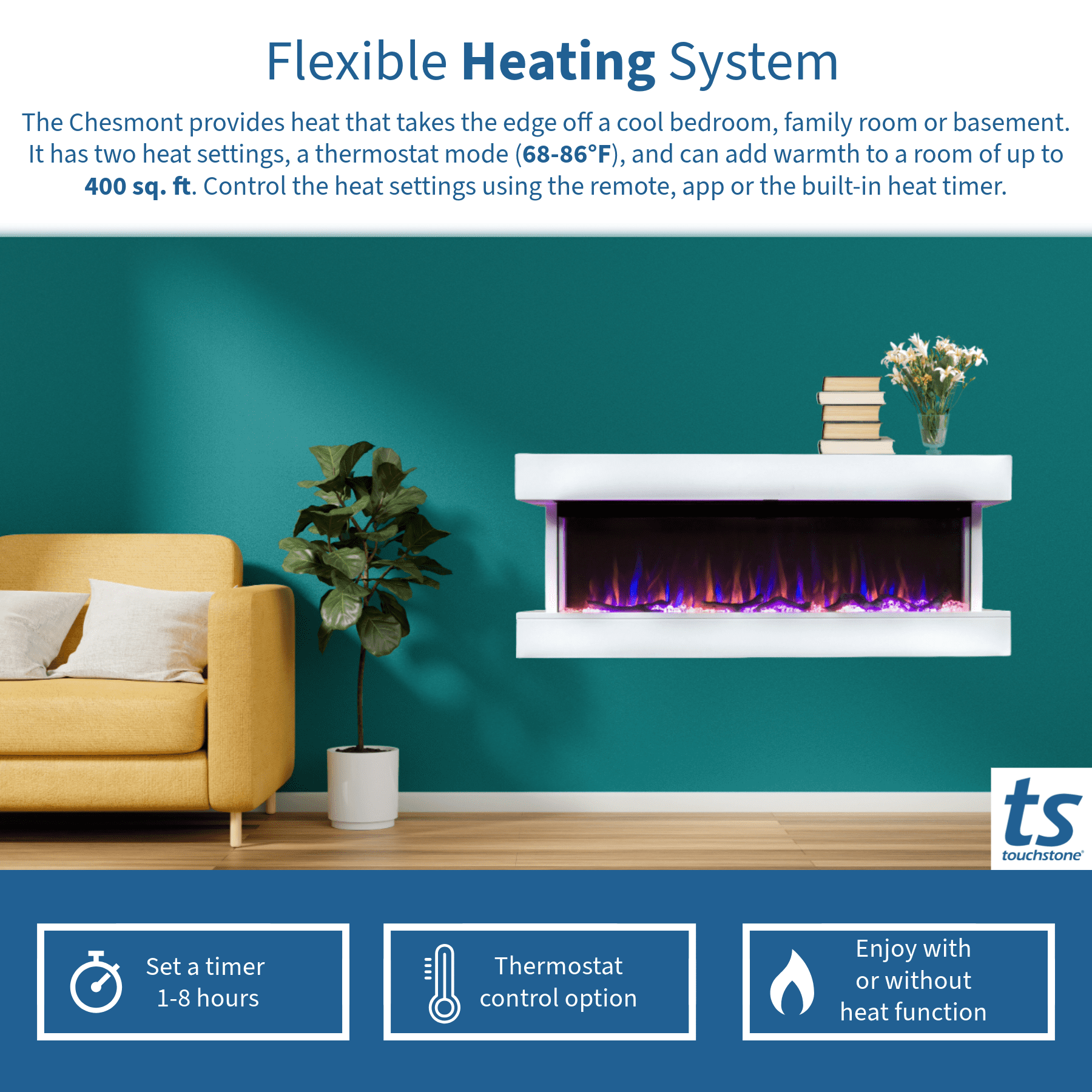 Touchstone Chesmont Wall Mount Smart Electric Fireplace - 50" Wide White Mantel