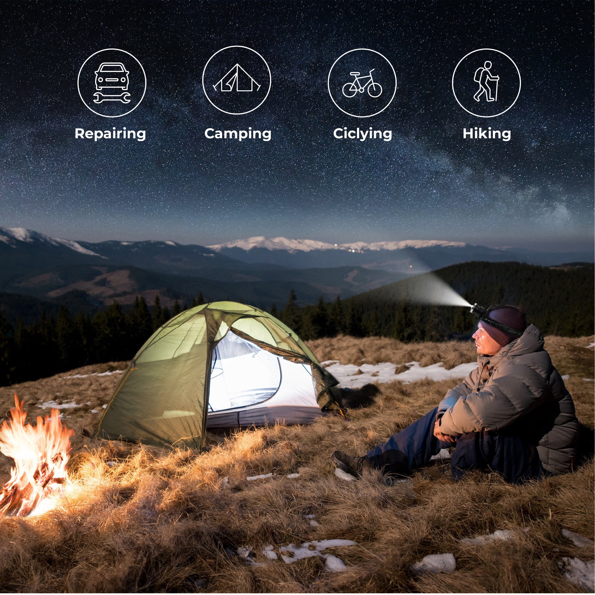 BLIKZONE Headlamp to Use Outdoor Free Hands to Work on Car Repairs, Camping