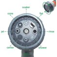 thumbnail image 2 of Garden Hose Nozzle 2 Pack Heavy Duty Hose Spray Gun 8 Way High Pressure Hand Sprayer Spray Nozzle for Watering Lawn Car Washing Pet Bathing Sidewalk Cleaning, 2 of 5