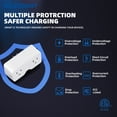 thumbnail image 6 of USB Wall Outlet Extender, Multi Plug Outlet Splitter with Two USB A Ports (4.2A in Total), Outlet Extender Wall Tap, 2 Prong to 3 Prong Grounding Adapter Plug, 125V, ETL Listed, White, 1 Pack, 6 of 8