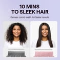 thumbnail image 5 of Wavytalk Ionic Hair Straightener Brush, Anti-Scald Ceramic Straightener Comb with LED Display for Super Smooth Hair, Pink, 5 of 7