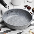 thumbnail image 5 of Non-Stick Frying Pan Set -Suitable for Microwave Ovens and Gas Stoves. Ideal for Pancakes & Eggs, 5 of 5