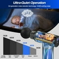thumbnail image 5 of SGOKEEN Mini Massage Gun, 6 Speeds, Percussion Deep Tissues, Ultra Quiet, Handheld for Back, Neck & Pain Relief, Black, 5 of 11