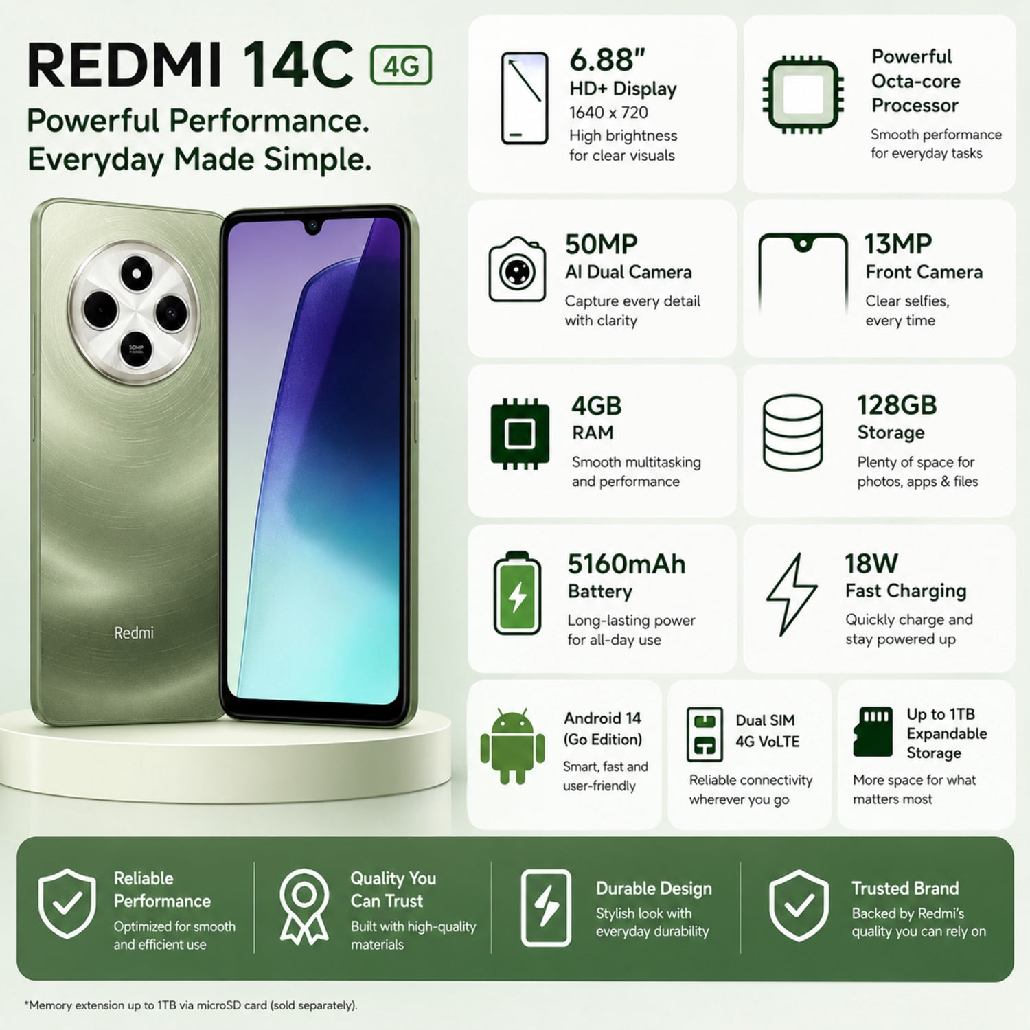 Xiaomi Redmi 14C 4G 128GB ROM 4GB RAM Dual SIM GSM Unlocked - Green