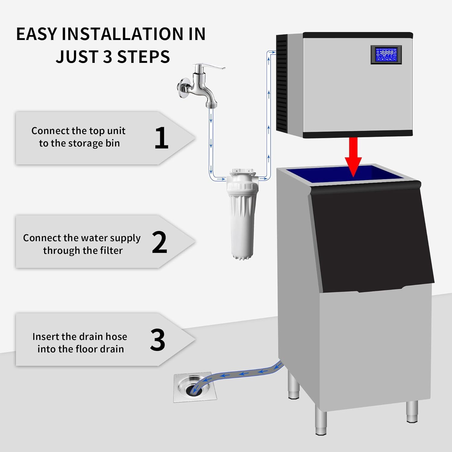 HPDAVV Commercial Ice Maker Machine - 500 LBS/24H, 220V Heavy-Duty Ice Machine with 440 LBS Bin, Self-Cleaning & Touchscreen for Bars, Restaurants & Hotels