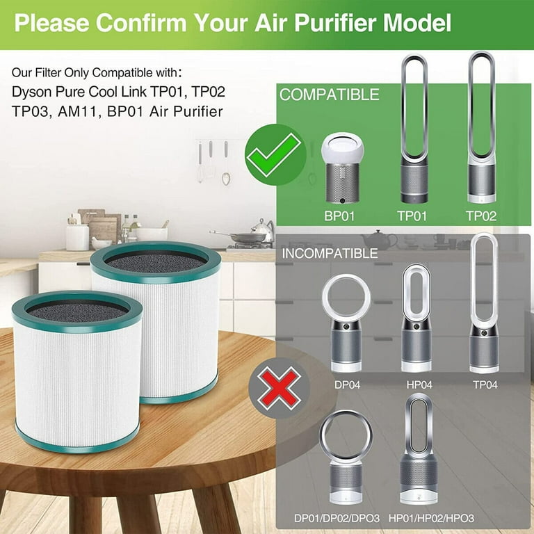 1 Pcs Replacement Filter for Dyson Tower Fan Air Purifier TP01 TP02 968126 03