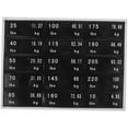 thumbnail image 4 of HAMPPLIES 1 Sheet Black Weight Block Sticker For Fitness Training To Set Goals On Gym Equipment With Rectangular Shape, 4 of 8