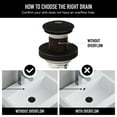 thumbnail image 6 of VIGO Vessel Bathroom Sink Pop-Up Drain and Mounting Ring in Antique Rubbed Bronze, 6 of 14
