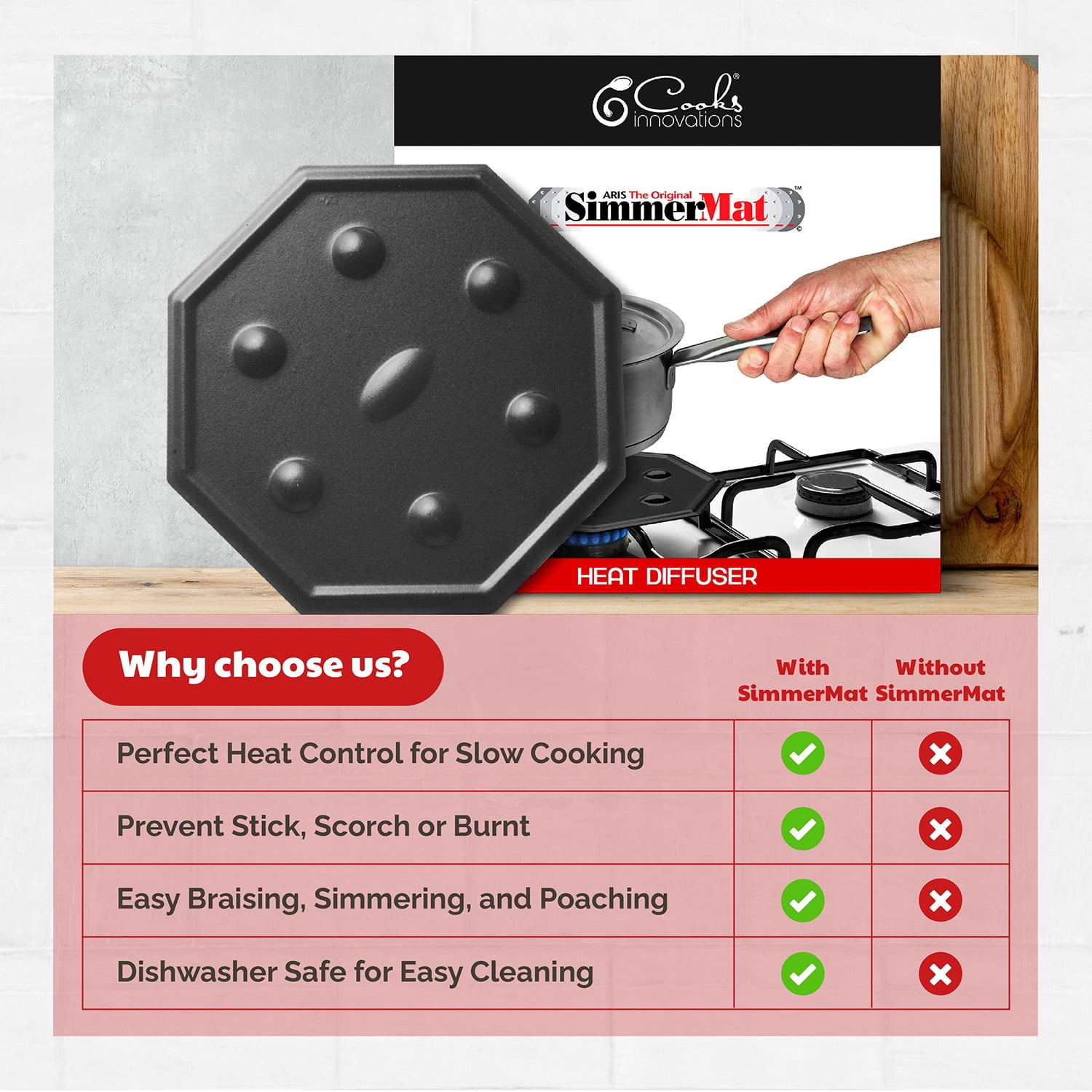 Cooks Innovations SimmerMat Heat Diffuser - Flame Tamer for Electric or Gas Stove – 1-Pack