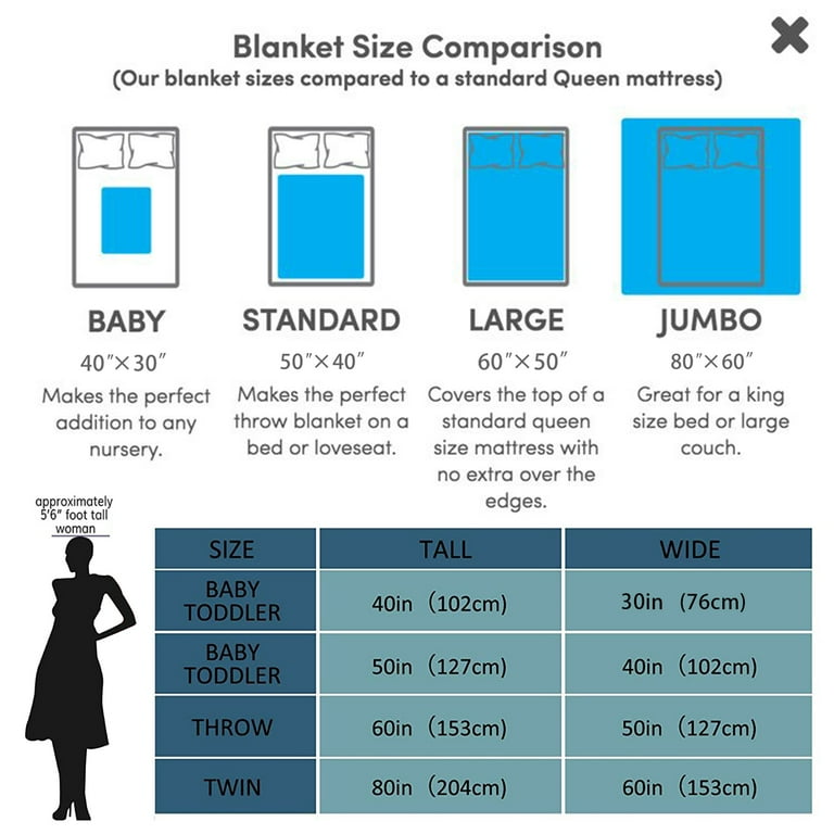 50 x 40 blanket size comparison new arrivals