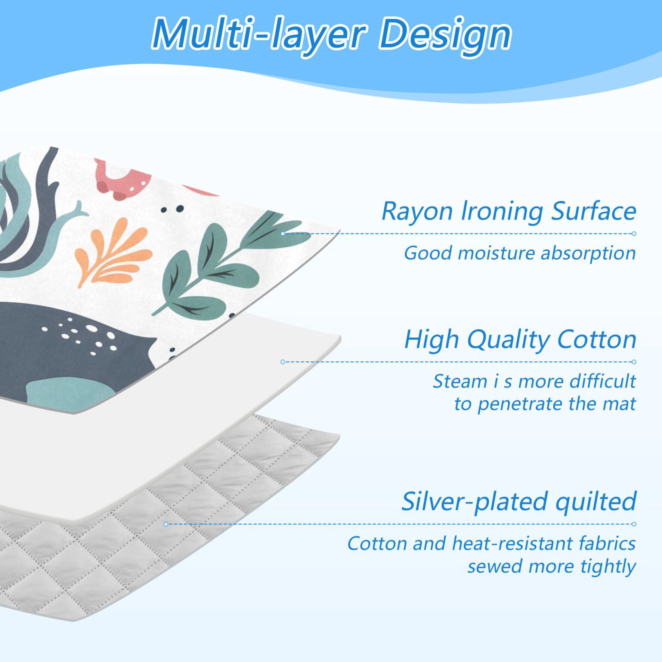 Devilfish Whale Fish Water Plants Ironing Mat Blanket Portable Travel Ironing Pad Heat Resistant Pad 47.2" x 27.6”