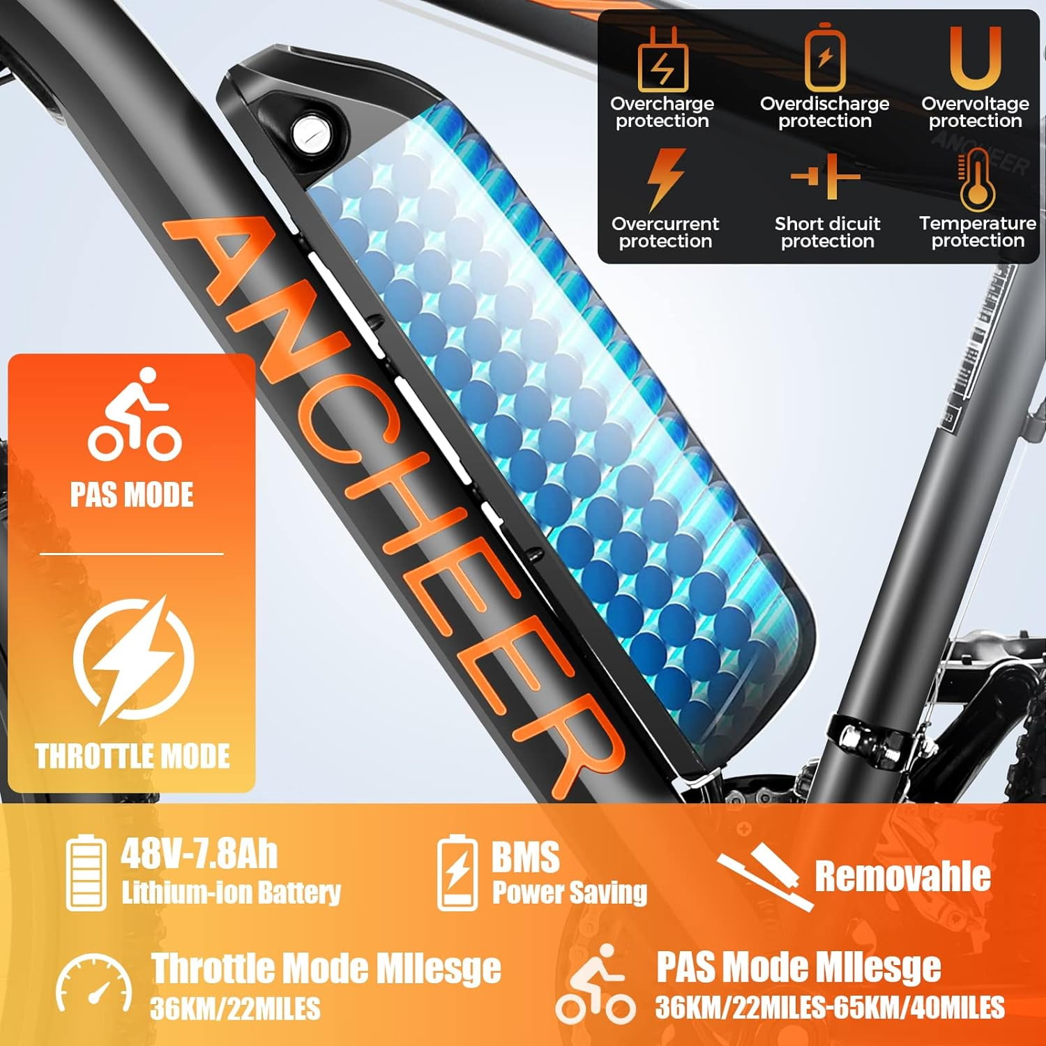 ANCHEER Electric Bike ,26" Electric Bike for Adults Electric Bicycles, 500W Electric Mountain Bike, 48V Commuter Ebike 48V Battery Ebike UL 2849, Lockable Suspension Fork, Shimano 21 Speed