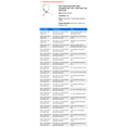 thumbnail image 2 of Auto Transmission Shift Cable - Compatible with 1999 - 2004 Ford F-250 Super Duty 2000 2001 2002 2003, 2 of 2