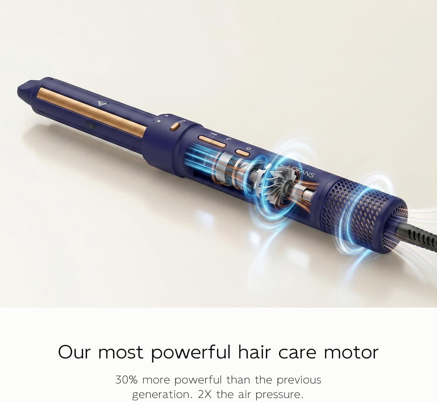 LOFANS 5-in-1 Hot Air Styler with Auto-Airflow Curling and NTC Protection, GS1
