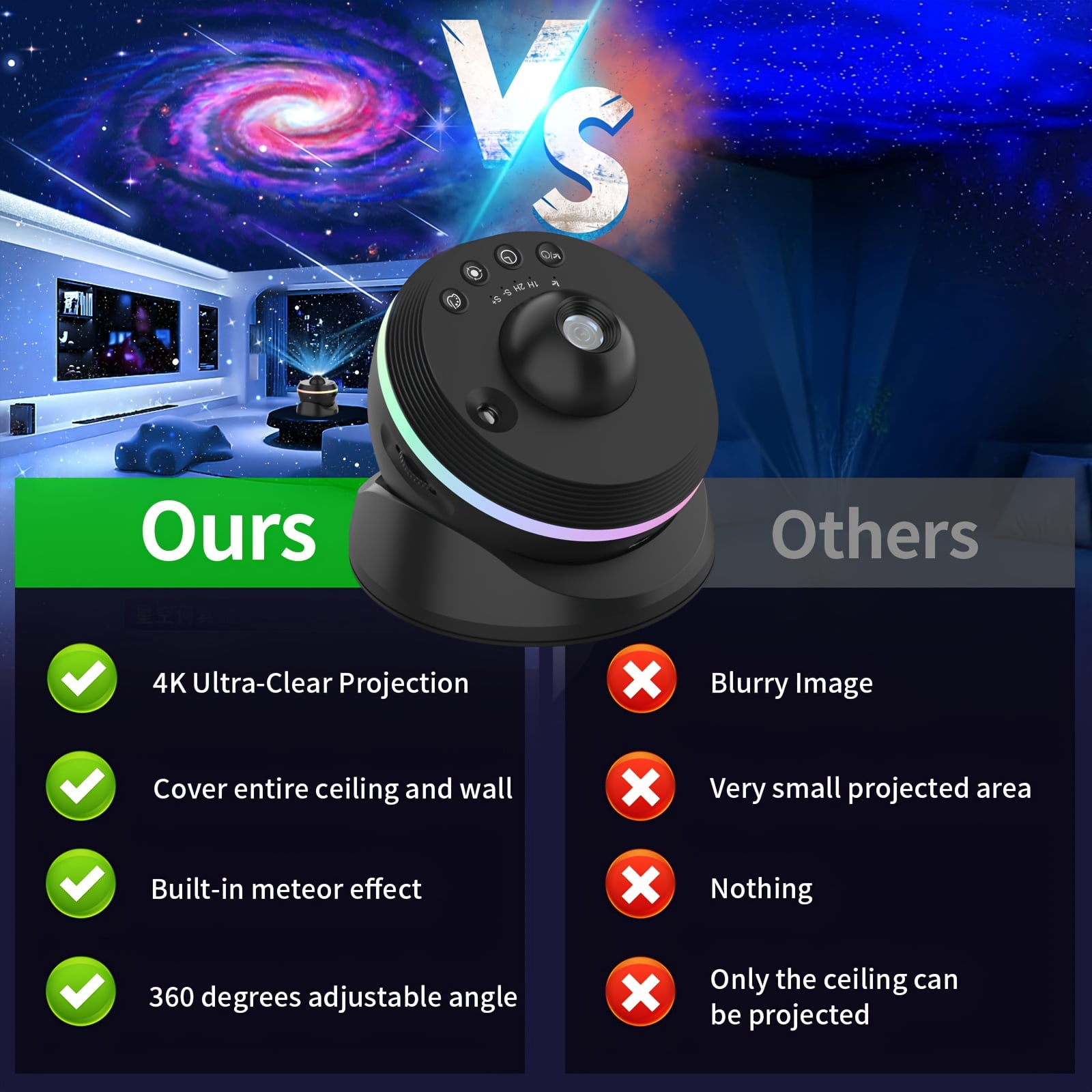 13-in-1 Galaxy Projector - Bedroom Ceiling Night Light Planetarium Projector with Timer, LED Space Mood Lamp for Adults & Kids Room Decor