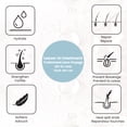 thumbnail image 4 of Oska Pure's Protein Leave-in Treatment All-In-One, 4 of 4
