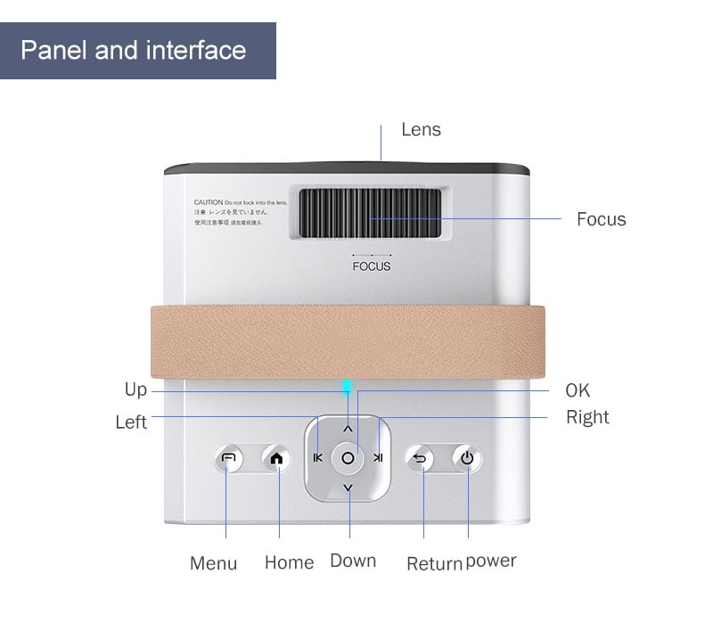 Mini Projector with WiFi and Bluetooth,  Keystone, Short Throw Full HD 1080P Supported, Portable Outdoor/Indoor Use