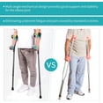 thumbnail image 3 of ENLUNTRA Forearm Crutches for Adults(x2 Units),Portable and Foldable Crutches for Walking, 3 of 7