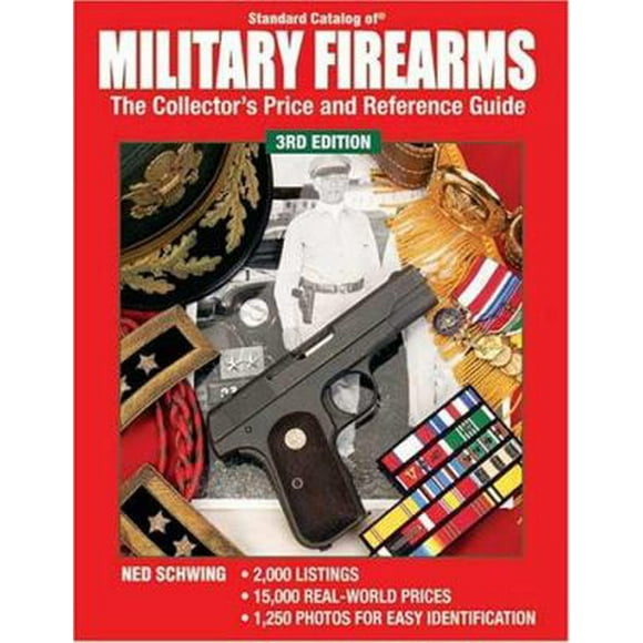 Firearm Catalog