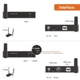 thumbnail image 3 of Extensor HDMI inalámbrico J-Tech Digital 1080p 61 m con doble antena, 3 of 7