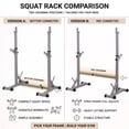 thumbnail image 2 of ZenSports Heavy Duty Weight Rack with Dual Mounting Modes, Adjustable Squat Barbell Stand Home Gym Strength Training Equipment for Squat Bench Press, Gray, 2 of 10