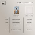 thumbnail image 6 of Stroll Through the Flower Field II Canvas Inspiring Women Protraits by Art Remedy, Gallery Wrapped, 20" x 30", 6 of 7