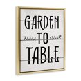 thumbnail image 3 of Stupell Industries Rustic Lodge Garden To Table Gold Floating Frame Canvas Art, 25 x 31, by Ziwei Li, 3 of 8