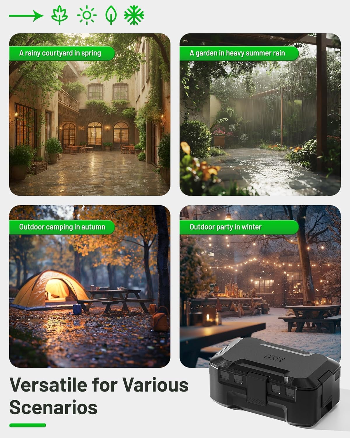 Outdoor Waterproof Electrical Box with IP55 Canvas, Weatherproof Extension Cord Cover for Power Strip & Plug