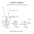 thumbnail image 5 of Rosec Jewels Certified Moissanite Pendant and Earrings Set - D-VS1 Grade - Oval Moissanite Jewelry Set for Women - with Jewelry Box, 18K White Gold, 5 of 7