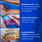 SRC Epox-It Deep Pour Epoxy Casting Resin Kit, 32 Oz Crystal Clear Epoxy Resin, 1:1 Mix Ratio, Up to 2” Deep, for Casting Art, River Tables, Live Edge Wood, Bar Top, Tabletop