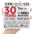 thumbnail image 7 of Zomyto 5"x5" 30th Birthday Gift for Women Men Friends，You Have Been Loved for 30 Years Wooden Block Sign Desk Décor for 30th Anniversary or 30th Birthday Party Decoration, 7 of 7