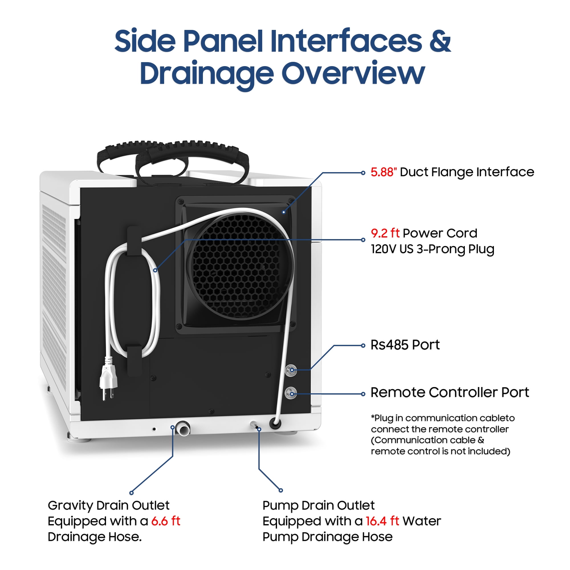 AVAHUM 155 Pints Energy Star Commercial Dehumidifier with Pump, for 4,500 sq. ft. Compact Dehumidifier for Crawl Spaces and Basements