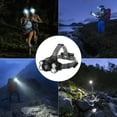thumbnail image 4 of Needhep Bright Strong Handheld Flash LightsFlash Light High Lumens, Black Light Flashlight 365nm, Kids Camping Flashlight Long Lasting for Camping (Multicolor), 4 of 8