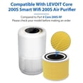 thumbnail image 3 of Filtro de repuesto Colorfullife Core 200S-P para LEVOIT Core 200S, 3 of 7