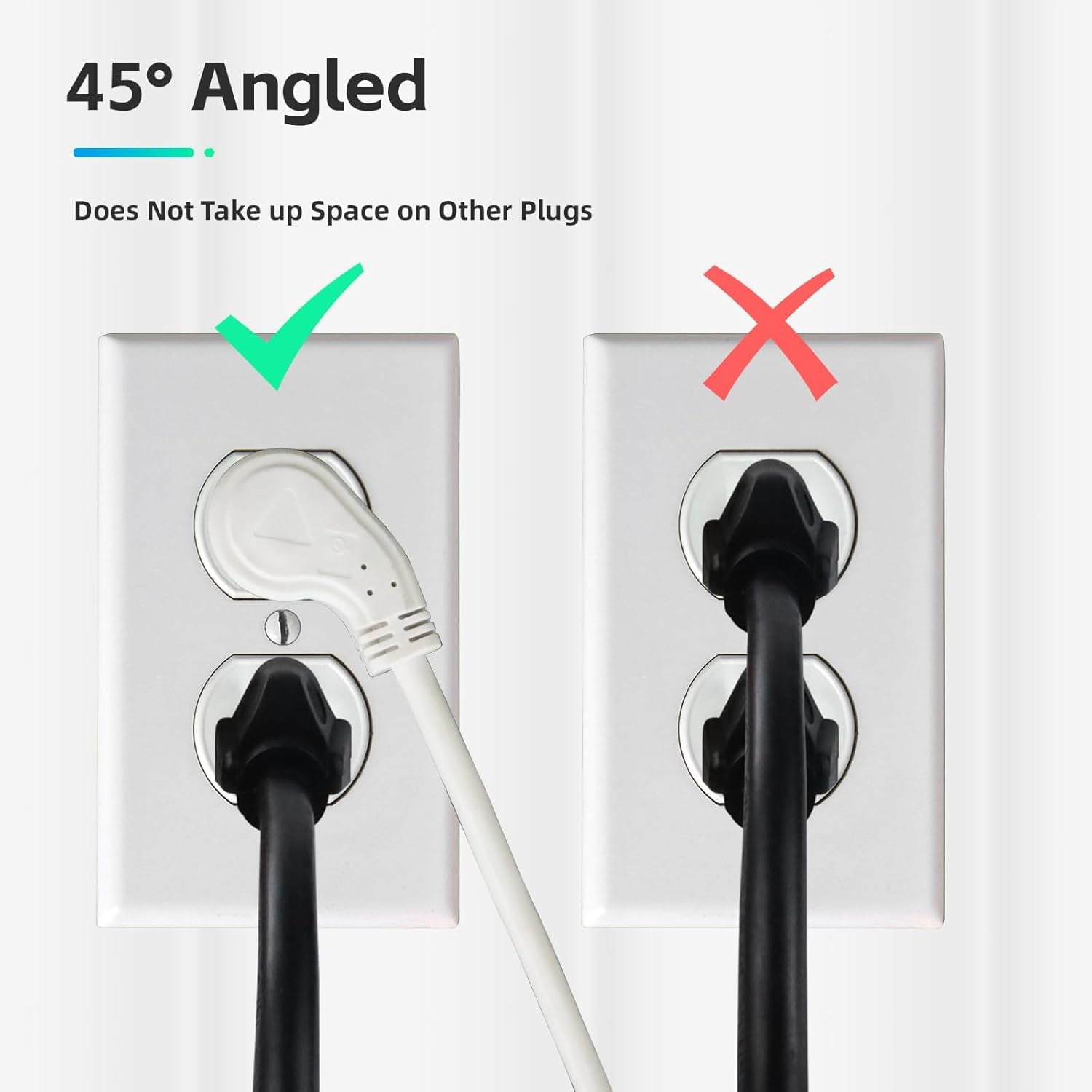 Low Profile 15 Ft Flat Plug Extension Cord - 16 AWG 3 Prong Grounded Cable with 3 Outlets, Perfect for Indoor Use, White, UL Listed