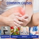 thumbnail image 3 of Arthritis Treatment Gel Relieve Muscles Soreness Lumbar Pain Relief Soothing Knee Rheumatism Massage Joint Analgesic Roll-On Gel, 3 of 5