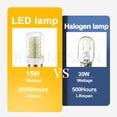 thumbnail image 4 of Ruiandsion 10 Pcs E17 LED Bulb AC 110V 1000Lumen Warm White for Ceiling Fan Chandelier Salt Light, 4 of 7