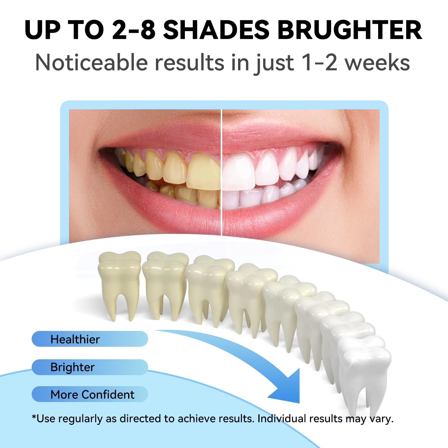 JTF 8-Pack Teeth Whitening Gel Refills Kit, 7 Whitening Gels Containing 35% Carbamide Peroxide and 1 Remineralizing Gel for Stain Removal, Enamel Safe and No Sensitivity, Mint Flavor