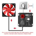 View of Voltage Regulator AC 4000W Compact Variable Voltage Controller Portable ...