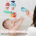 thumbnail image 2 of Juego de juguetes de baño para bebés: pistas de succión de pared, cascada, engranaje giratorio, juguetes de bañera, regalo para niños pequeños de 3 a 6 años, 2 of 5