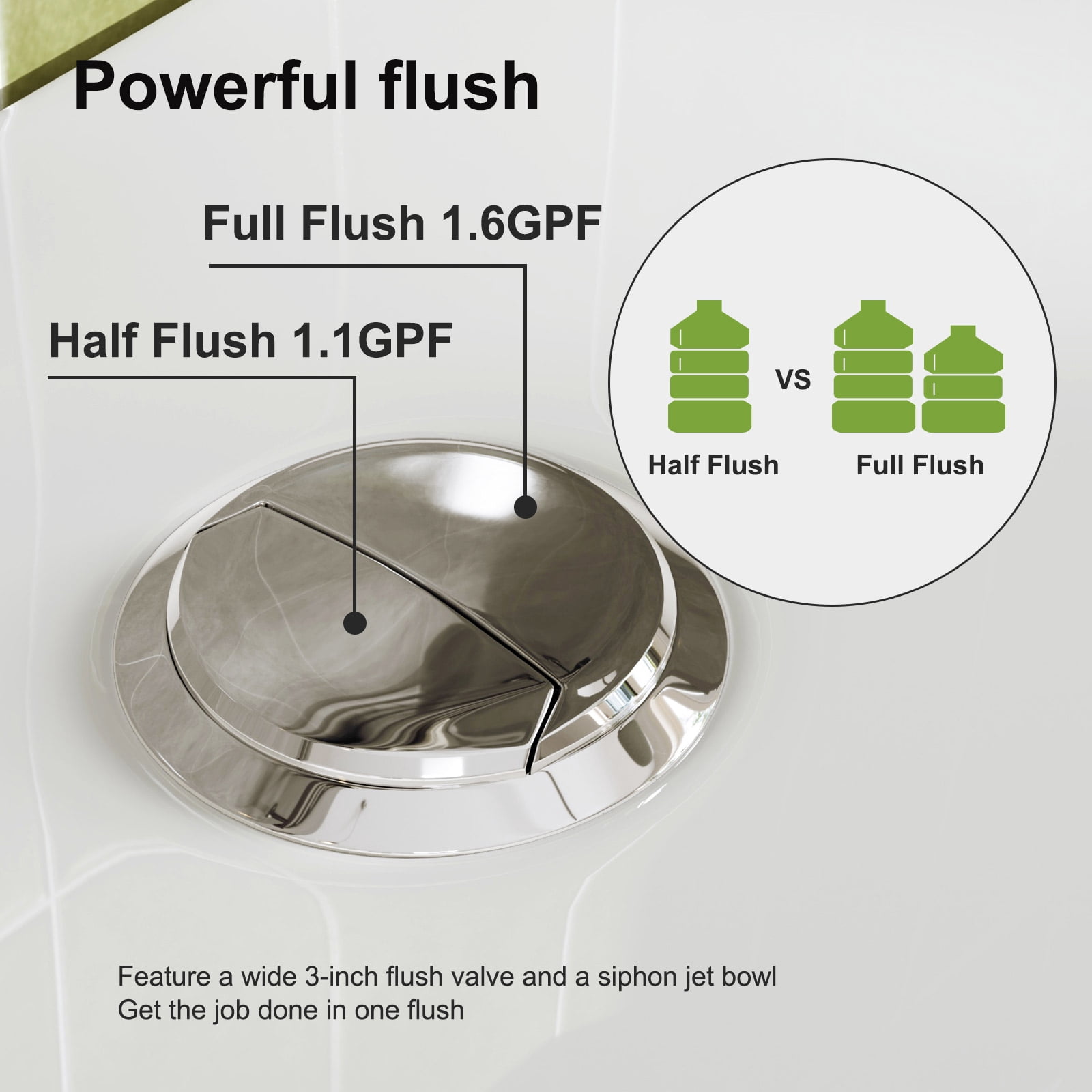 HOROW HWTT-R01D 1.28 GPF Two-Piece Round Chair Height Floor Mounted Toilet, Elongated Comfort Bathroom Toilet, Power Flush, White