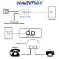 thumbnail image 5 of 4Pcs DSL Filter Splitter ADSL for Phone Line Male to 2 Female RJ11 6P4C/6P2C Telephone Modem Converter Adapter, 5 of 10