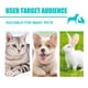 thumbnail image 5 of Oferta por tiempo limitado!Toallitas para dedos para el cuidado de mascotas, toallitas limpiadoras de dientes para gatos y perros, toallitas para dientes de perros, refrescan el aliento, reducen la p, 5 of 9