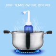 thumbnail image 3 of EIMELI Neti Pot Sinus Rinse Bottle Nose Wash Cleaner Pressure Rinse Nasal Irrigation for Adult & Kid BPA Free  300 ML, 3 of 8