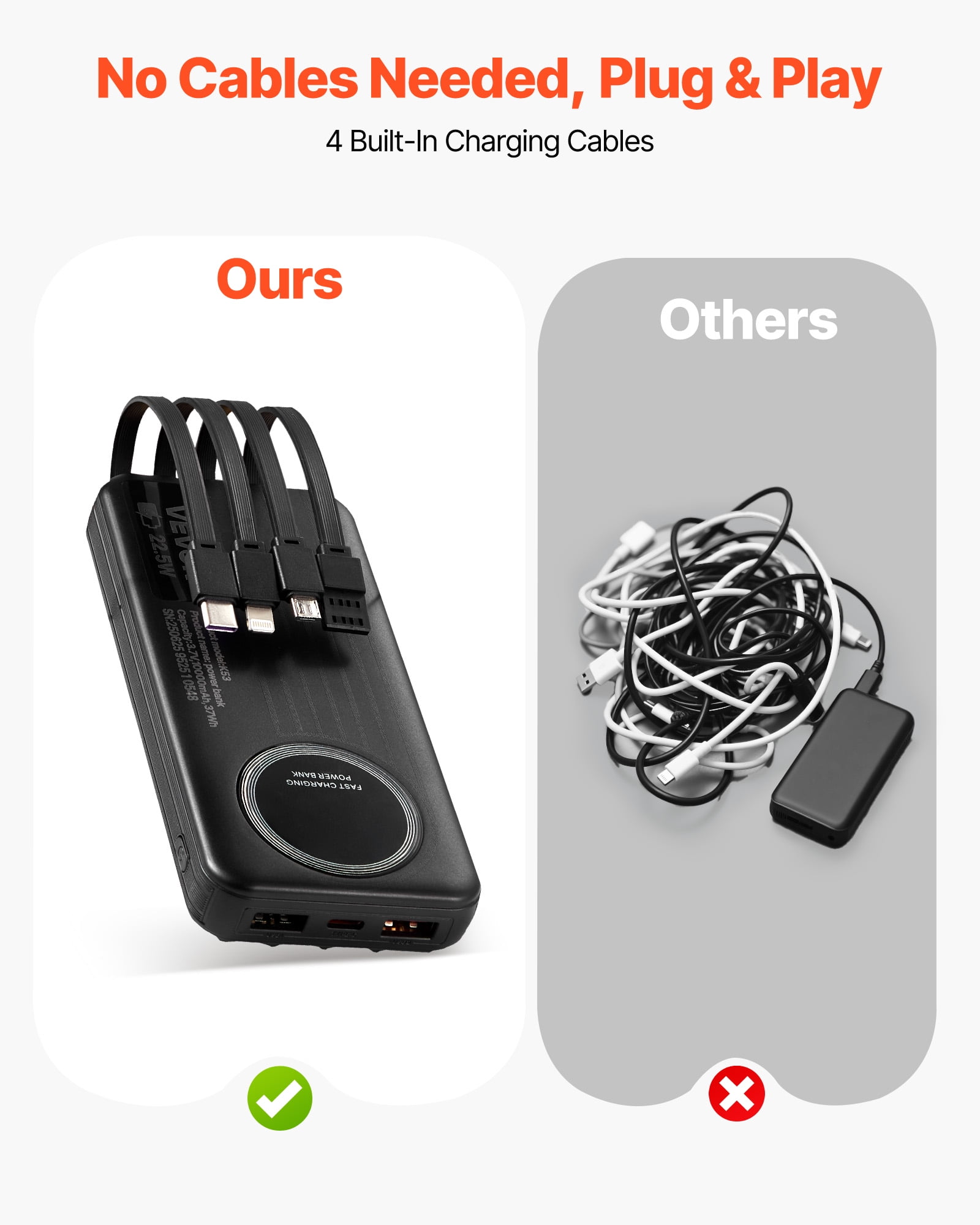 VEVOR Portable Charger, with Built-in Cables, 10000 mAh Travel Battery Pack, 6 Outputs 3 Inputs Fast Charging Power Bank with USB Type-C Micro-B Input,Smart LED Display, for iPhone, Samsung, Android