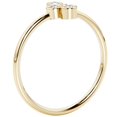 thumbnail image 5 of PEORA 14K Yellow Gold Plated Sterling Silver Lab Grown Diamond 4-Stone Ring, 1.2mm Stackable Minimalist Thin Band, 1/8 Carat, F-G Color, VS Clarity, Sizes 6, 5 of 5
