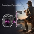 thumbnail image 5 of Sportteer Baitcasting Reel Fishing Reel Spinning Reel Multigear Adjustable Precise Control Long Throw High Strength Strong Bearing Angling Reel, 5 of 10