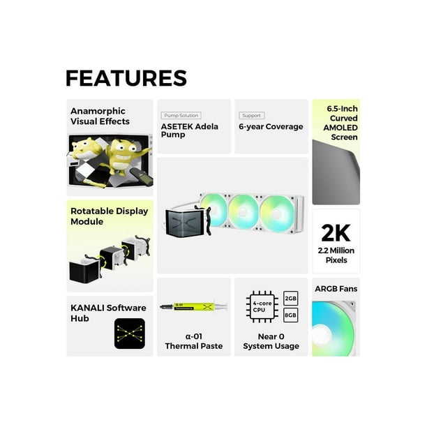 TRYX Panorama SE 360 ARGB White 360mm AIO Rotatable 6.5