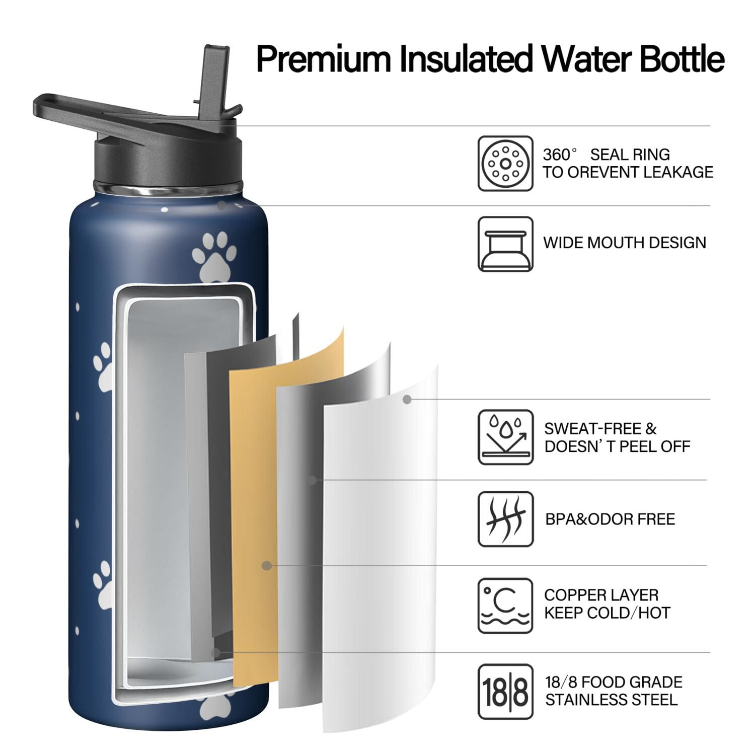 Funny Canine Pattern Stainless Steel Water Bottle - Double Walled Insulation with 360° Seal Ring & Wide Mouth Design (BPA/Odor Free for Sports & Travel)